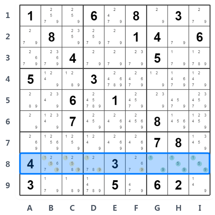 ネイキッドトリプル例-行分析