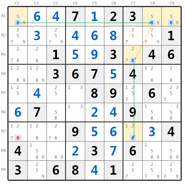 グループ化2ストリングカイト例