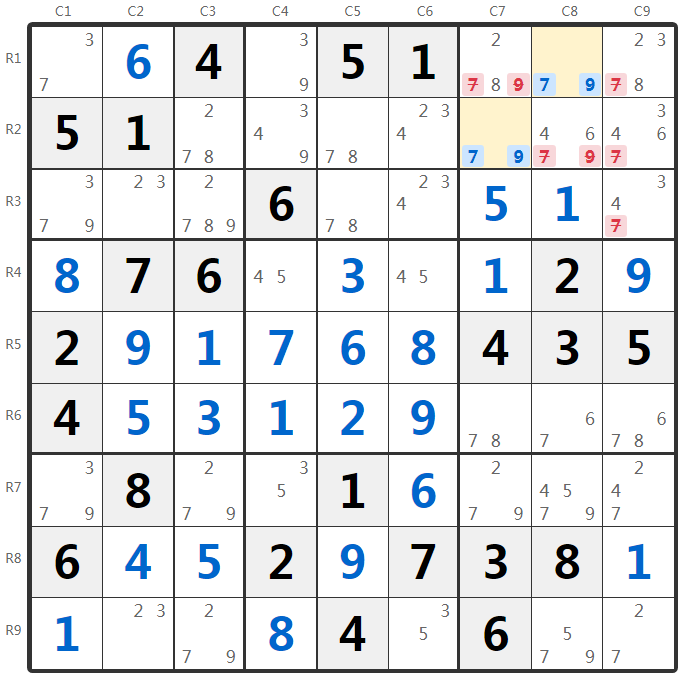 ネイキッドペア例-ボックス分析